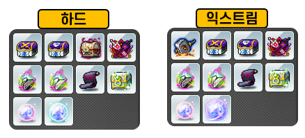 검은 마법사 보상 목록